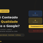 Capa do post sobre o que é conteúdo de alta qualidade segundo o Google em 2026, com os quatro pilares do E-E-A-T e destaque para o March 2026 Core Update — Guarda Site