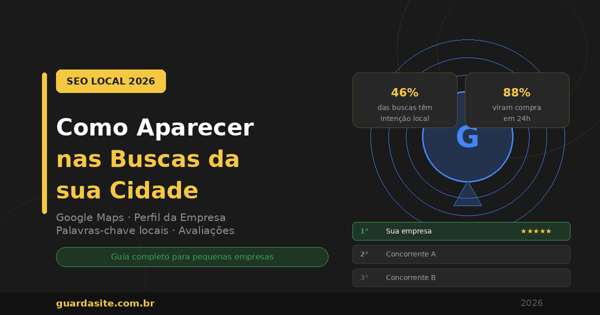Guia completo de SEO local em 2026 mostrando como aparecer nas buscas da cidade com Google Maps, Perfil da Empresa e palavras-chave locais — Guarda Site